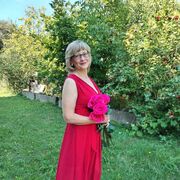 ���������� �����, ���� ������� �������, 50 ���, ������������ ��� ������, ����� � ���������, c�������� ���������