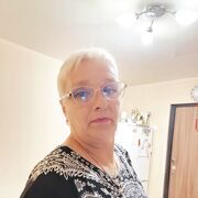 ���������� ������, ���� ������� ������, 64 ����, ������������ ��� ������, ����� � ���������