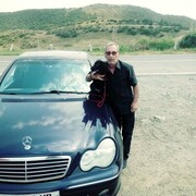  ,  nik, 58