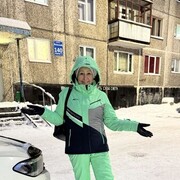 ���������� �����������, ���� ������� ���������, 62 ����, ������������ ��� ����� � ���������, c�������� ���������