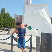 ���������� �������, ���� ������� Sergey, 54 ����, ������������ ��� ����� � ���������, c�������� ���������