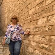 ���������� ��������, ���� ������� �������, 65 ���, ������������ ��� ����� � ���������, c�������� ���������