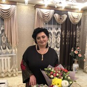 ���������� ������, ���� ������� �����, 48 ���, ������������ ��� ����� � ���������, c�������� ���������