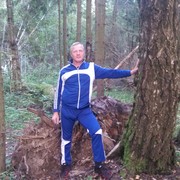 ���������� �����, ���� ������� ������, 61 ���, ������������ ��� ������, ����� � ���������, c�������� ���������