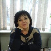 ���������� ������, ���� ������� ����, 64 ����, ������������ ��� ������, ����� � ���������