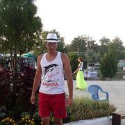 ���������� �������, ���� ������� ���������, 33 ����, ������������ ��� ������, ����� � ���������, c�������� ���������, ���������