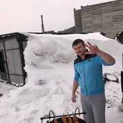 ���������� ��������, ���� ������� ������, 41 ���, ������������ ��� ������, ����� � ���������, c�������� ���������