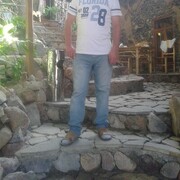  ,   Jamshed, 46 ,   c 