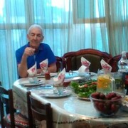 ���������� ����������, ���� ������� Viktor, 69 ���, ������������ ��� ������, ����� � ���������, c�������� ���������, ���������