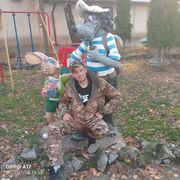 ���������� ���������, ���� ������� ����, 35 ���, ������������ ��� ������, ����� � ���������, c�������� ���������