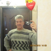 ���������� �����������, ���� ������� ������, 73 ����, ������������ ��� ������, ����� � ���������, c�������� ���������