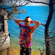 ���������� ������������, ���� ������� �������, 27 ���, ������������ ��� ������, ����� � ���������, c�������� ���������