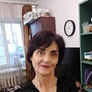 ���������� ���������, ���� ������� ���������, 67 ���, ������������ ��� ������, ����� � ���������