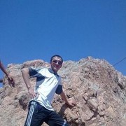 ���������� ������, ���� ������� 902ruslan, 36 ���, ������������ ��� ����� � ���������, c�������� ���������