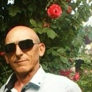 ���������� ��������, ���� ������� ��������, 61 ���, ������������ ��� ����� � ���������, c�������� ���������