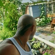 ���������� ����, ���� ������� Alexander, 36 ���, ������������ ��� ������, ����� � ���������