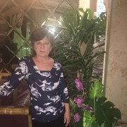 ���������� ���������, ���� ������� ����, 68 ���, ������������ ��� ������, ����� � ���������, c�������� ���������