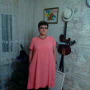 ���������� ����, ���� ������� ����, 61 ���, ������������ ��� ������, ����� � ���������, c�������� ���������