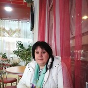 ���������� ��������, ���� ������� Alena, 50 ���, ������������ ��� ����� � ���������, c�������� ���������