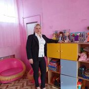 ���������� ��������, ���� ������� �����, 48 ���, ������������ ��� c�������� ���������