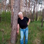 � ���� ��� �������