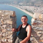  ,   Shain1964, 61 ,     , c 