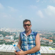 ���������� ����-���������, ���� ������� Glen66, 55 ���, ������������ ��� ������, ����� � ���������, c�������� ���������, ���������