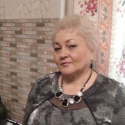 ���������� �����, ���� ������� ����������, 61 ���, ������������ ��� ������, ����� � ���������, c�������� ���������