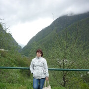 ���������� ������ ��������, ���� ������� �������, 54 ����, ������������ ��� ������, ����� � ���������, c�������� ���������