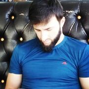 ���������� ����������, ���� ������� ���, 29 ���, ������������ ��� ������, ����� � ���������