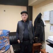 ���������� ������, ���� ������� �����, 61 ���, ������������ ��� ������, ����� � ���������