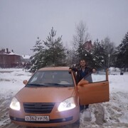 ���������� �����, ���� ������� ����, 41 ���, ������������ ��� ������, ����� � ���������