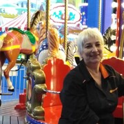 ���������� ����������, ���� ������� ����, 61 ���, ������������ ��� c�������� ���������