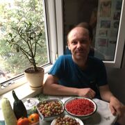 ���������� �����������, ���� ������� ������, 31 ���, ������������ ��� ������, ����� � ���������, c�������� ���������