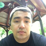 ���������� �������, ���� ������� ���, 31 ���, ������������ ��� ������, ����� � ���������, c�������� ���������, ���������