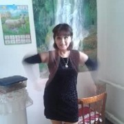 ���������� ���������, ���� ������� �����, 57 ���, ������������ ��� ������, ����� � ���������, c�������� ���������