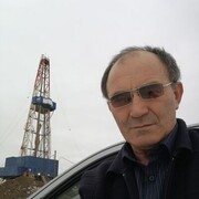 ���������� ��������, ���� ������� ��������, 65 ���, ������������ ��� ������, ����� � ���������