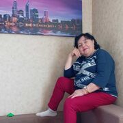 ���������� �����������, ���� ������� �����, 65 ���, ������������ ��� ������, ����� � ���������