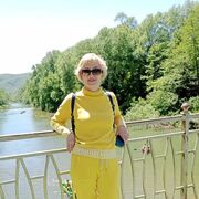 ���������� ���������, ���� ������� ��len, 65 ���, ������������ ��� ������, ����� � ���������