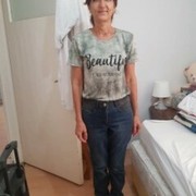 ���������� �������, ���� ������� ��������, 57 ���, ������������ ��� ������, ����� � ���������, c�������� ���������