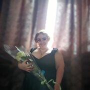 ���������� ������, ���� ������� �����, 33 ����, ������������ ��� ������, ����� � ���������