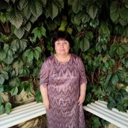  ,   , 64 ,   c 