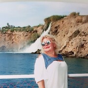 ���������� ������, ���� ������� ������, 55 ���, ������������ ��� ������, ����� � ���������, c�������� ���������