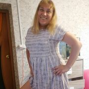 ���������� �������, �����