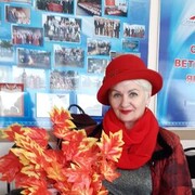 ���������� ������, ���� ������� ���������, 65 ���, ������������ ��� ����� � ���������, c�������� ���������