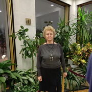 ���������� ��������, ���� ������� ������, 69 ���, ������������ ��� ����� � ���������