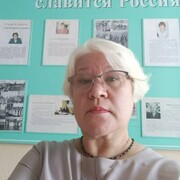 ���������� ������, ���� ������� ������, 36 ���, ������������ ��� ������, ����� � ���������