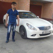 ���������� ��������, ���� ������� ������, 35 ���, ������������ ��� ������, ����� � ���������, c�������� ���������