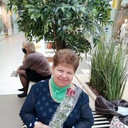 ���������� ���������, ���� ������� ������, 66 ���, ������������ ��� ������, ����� � ���������