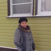 ���������� �����������, ���� ������� ������, 60 ���, ������������ ��� ������, ����� � ���������, c�������� ���������, ���������